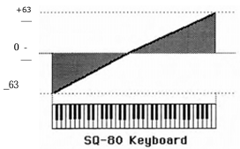 SQ8L