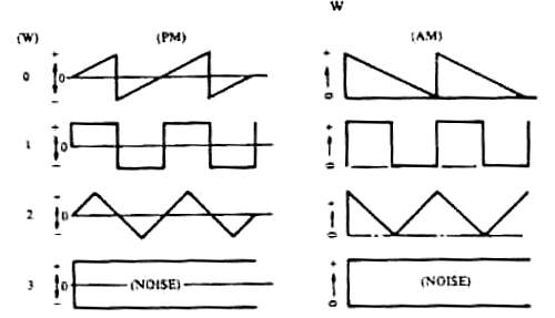 VOPMex