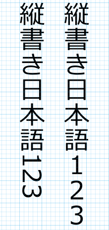 Inkscape 日本語文字組