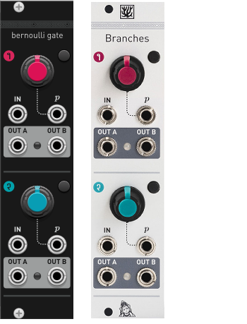 Audible Instruments