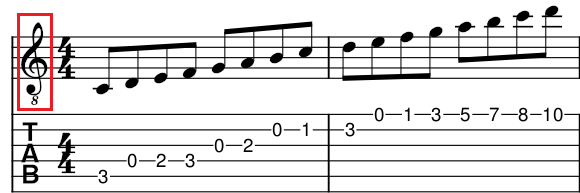 MuseScore