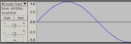 32-bit float