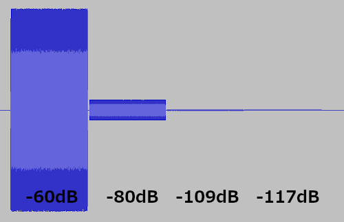 TASCAM UH-7000