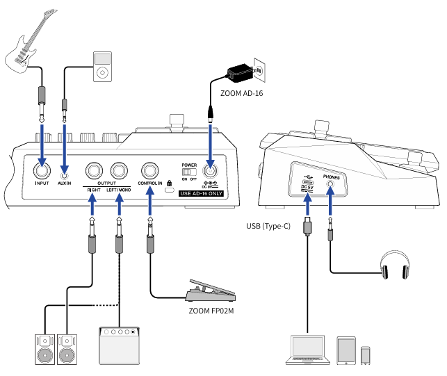 ZOOM G2 FOUR、G2X FOUR