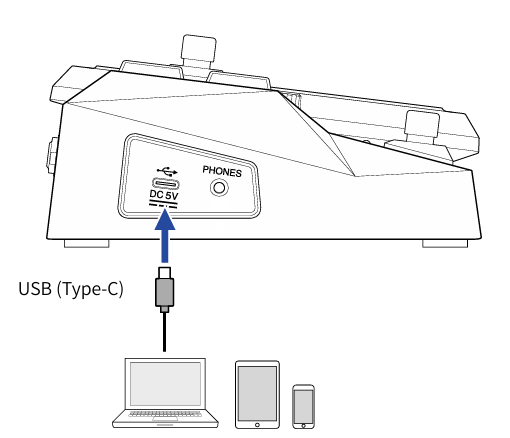 ZOOM G2 FOUR、G2X FOUR